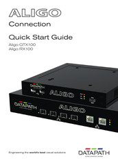 Datapath ALIGO QTX100 Quick Start Manual