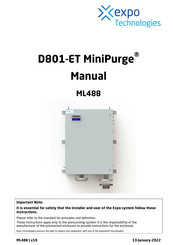 EXPO ML488 Manual