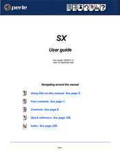 Perle SX Series User Manual
