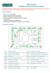 ElMod FusionX Installation Instructions And User Manual