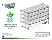 Farmtek Growers Supply HydroCycle 11291950 Manual