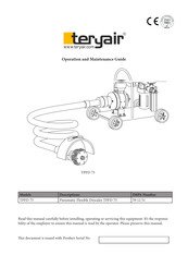 Teryair TPFD 75 Operation And Maintenance Manual