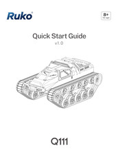 RUKO Q111 Quick Start Manual