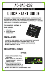 AVProEdge AC-DAC-CO2 Quick Start Manual
