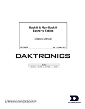 Daktronics ST-2002 Manual