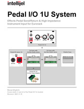 Intellijel Pedal I/O 1U Manual