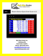 Belt-Way Scales ASM0325 Quick Start Manual