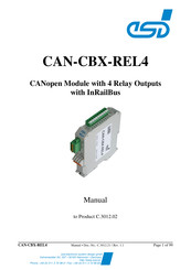 ESD C.3012.02 Manual