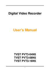 Eyemax TVST PVT3-04N5 User Manual