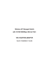 Planet WS-2864PVR Quick Installation Manual