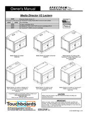 Spectrum Industries 55346TW Owner's Manual