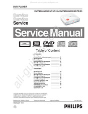 Philips DVP4000MKII/93 Service Manual