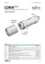 Wifx Lorix One User Manual