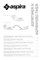 Aspira AP0904 Use And Installation  Manual