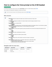 Snom M Series How To Configure