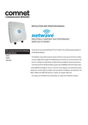 Comnet NetWave NW1/M Installation And Operation Manual
