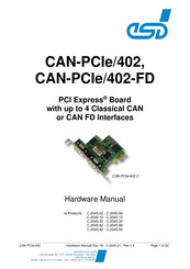 ESD C.2045.02 Hardware Manual