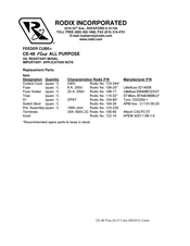 Rodix FEEDER CUBE CE-40 Plus Series Adjustments And Set Up
