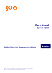 Sun Microsystems SUN-OCC-SMC576 User Manual