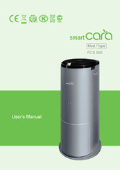 smartCARA PCS 550 User Manual