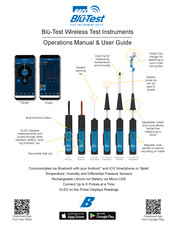 BAPI Blu-Test Operation Manual & User Manual