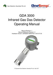 Gas Detection GDA 3000 Operating Manual