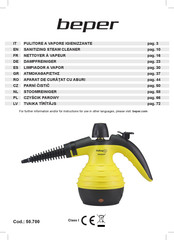 Beper 50.700 Use Instruction