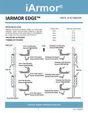 Iarmor IARMOR EDGE IA-N179&N208 Quick Start Manual