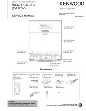 Kenwood RD-C717 Service Manual