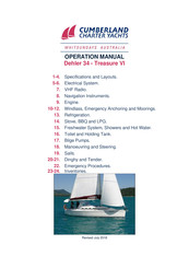 Cumberland Treasure VI Operation Manual