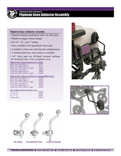 Therafin Therafin Flipdown Adductor Owner's Instruction Manual