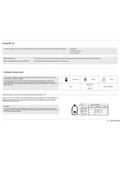 Whirlpool WWDC 8420/1 Quick Start Manual