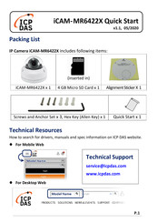 ICP DAS USA iCAM-MR6422X Quick Start Manual