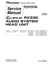 Pioneer FX-MG8137ZT/EW Service Manual