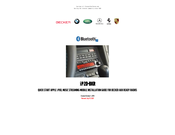 Discount Car Stereo iP2D-BKR Quick Start Installation Manual