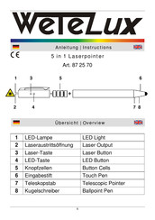 Wetelux 87 25 70 Instructions Manual