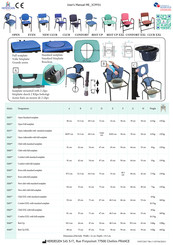 Herdegen NEW CLUB 3200 Series User Manual