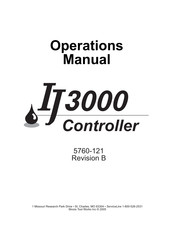 Illinois Tool Works IJ300 Operation Manual