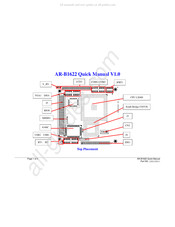 Acrosser Technology AR-B1622 Quick Manual