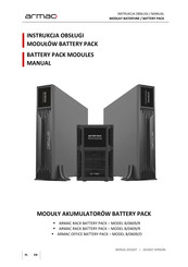 ARMAC B/0609/R Manual