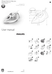 Philips EasySpeed Plus GC2049 Series User Manual