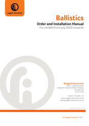 Rugged Interactive GSM60B12-P1J Order And Installation Manual