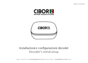 Roku CIBORTV Manual