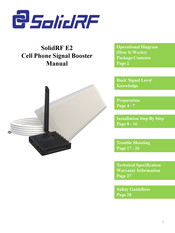 SolidRF E2 Manual