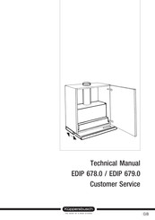 Kuppersbusch EDIP 679.0 Technical Manual