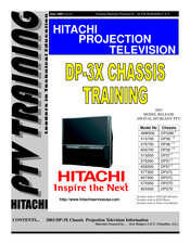 Hitachi 57X500 Training