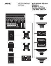 Ansul AUTOPULSE IQ-396X Programming Manual