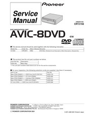 Pioneer AVIC-8DVD Service Manual