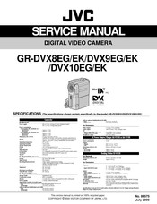 JVC GR-DVX8EG Service Manual