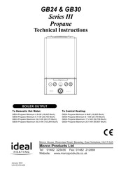 Ideal Heating GB30 Technical Instructions